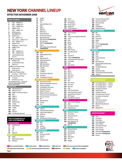 verizon fios channel guide pdf.